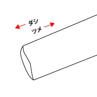 �y�S�֋����t�H�[����g�zJACKET�ECOAT����(���c���E�_�V����)���悩��t���b�v�ړ���