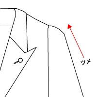 �y�S�֋����t�H�[����g�zJACKET���c���i������j